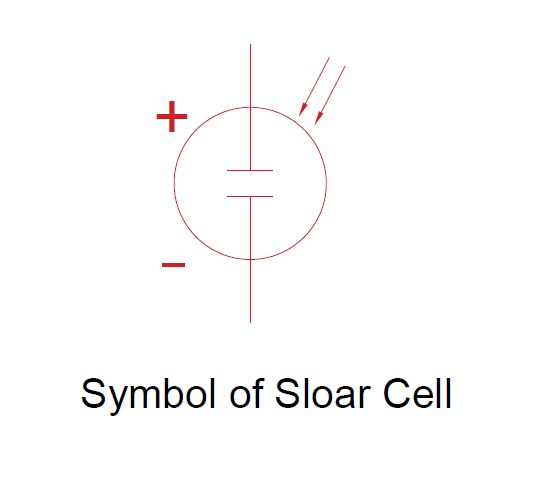 symbol of photovoltaic cell